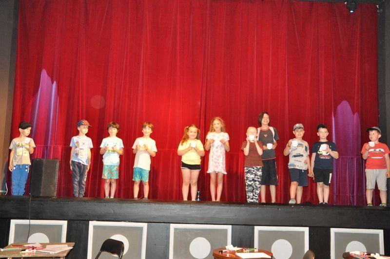 RELACJA Z ZAJĘĆ (WAKACYJNA EDUKACJA FILMOWA) KUNDELEK